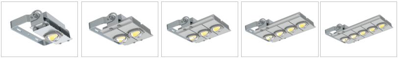 COB Led Flood Lights A series