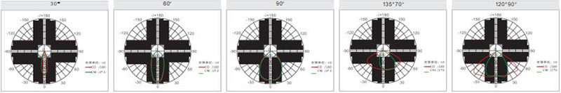 SMD Led Flood Lights Q2 series