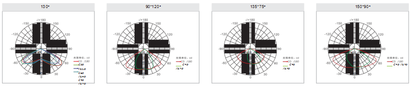 Apollo Smd Led Street Light Q4 Series