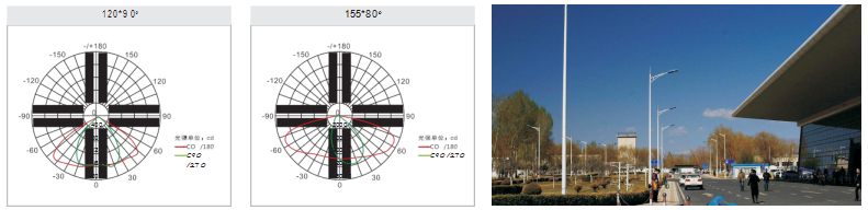 Led Street Light C Series