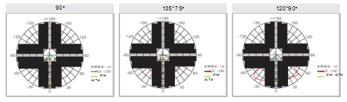 Apollo Smd Led Tunnel Light Q2 Series